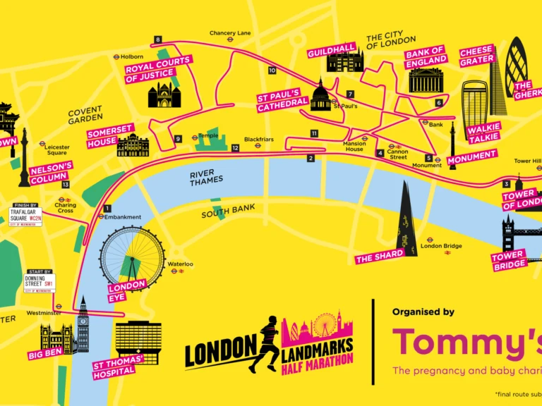 Impact Dance — Camden dance studio interior